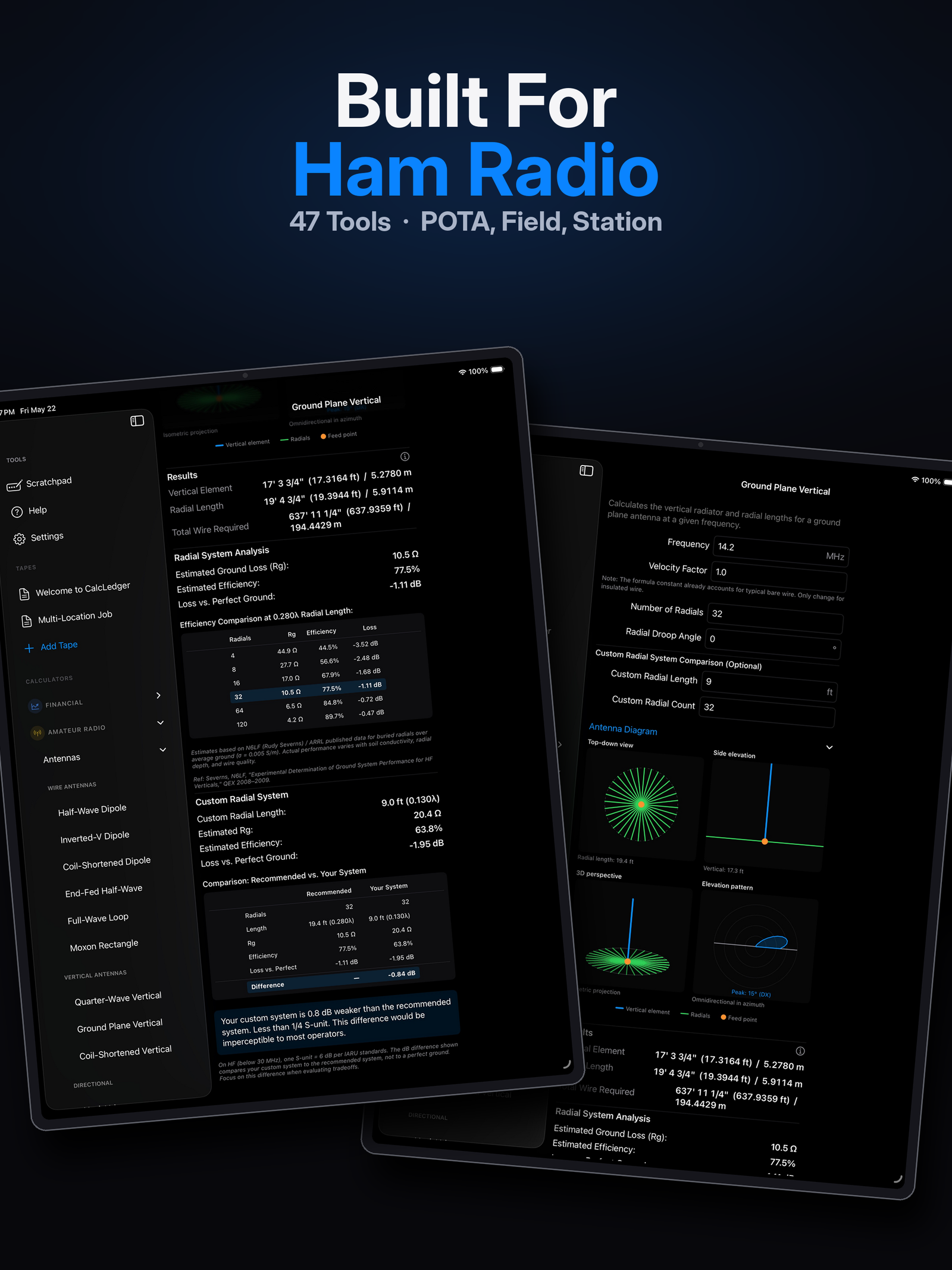 CalcLedger Ground Plane Vertical antenna calculator on iPad with full diagram