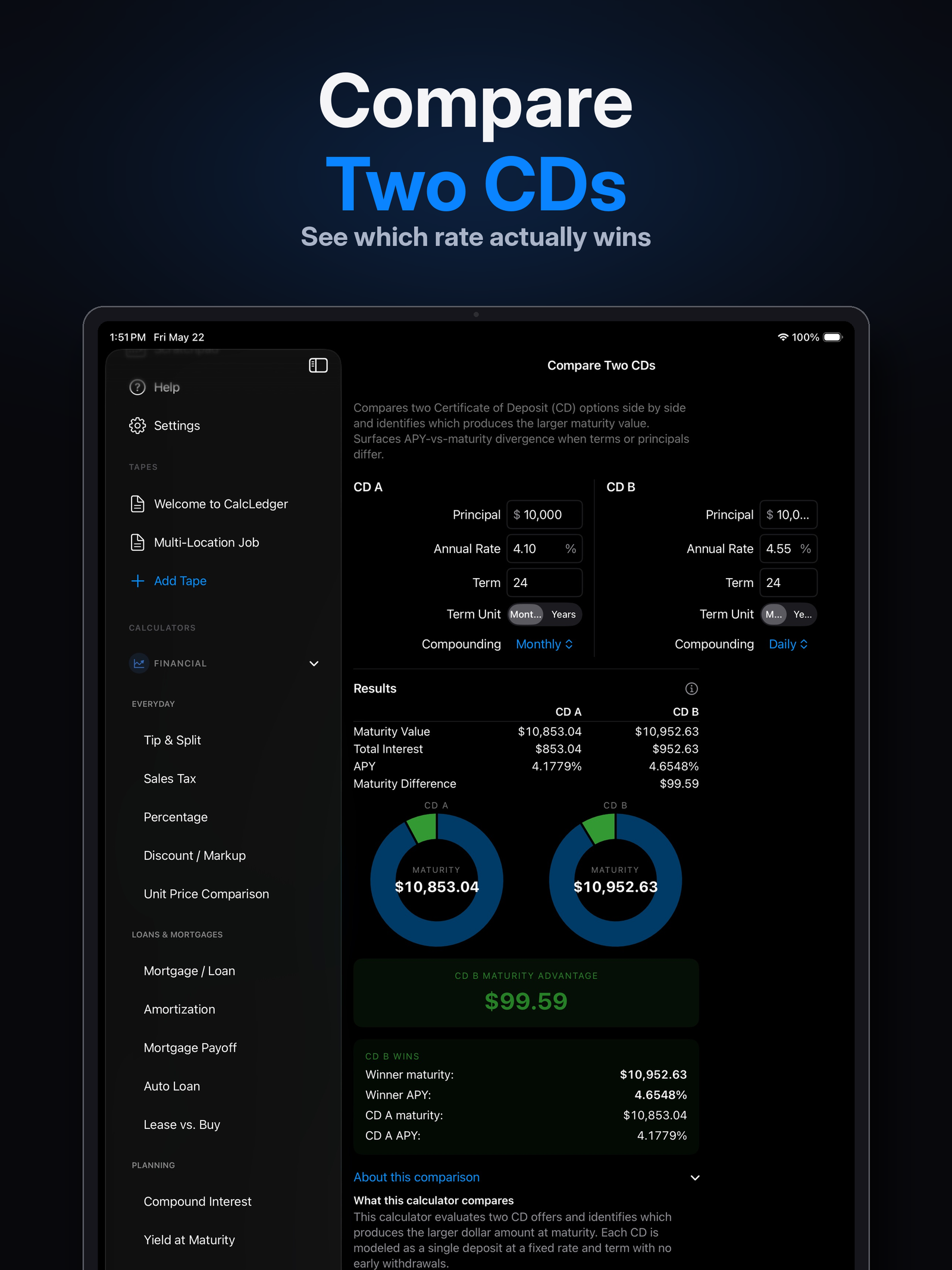 CalcLedger Compare Two CDs on iPad