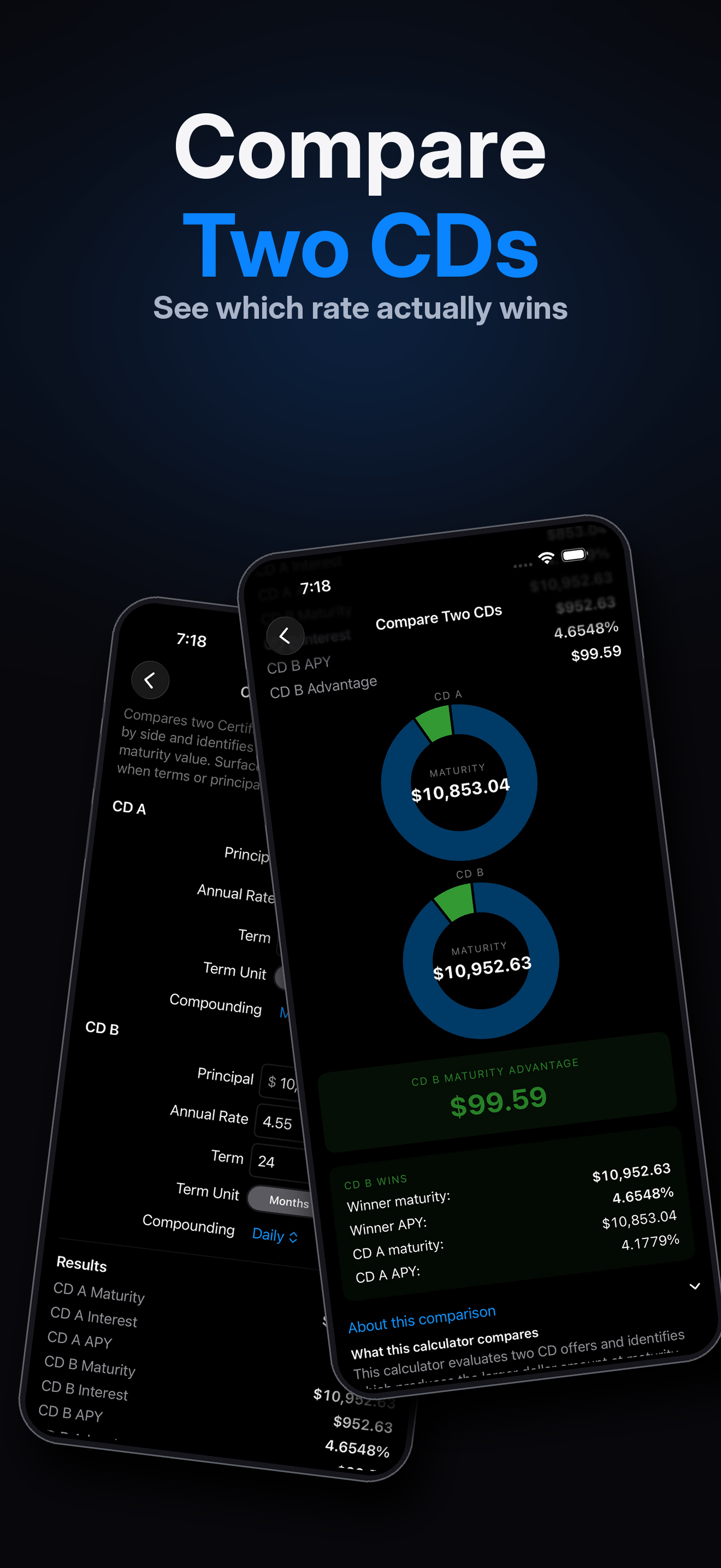 CalcLedger Compare Two CDs on iPhone with donut charts and maturity advantage