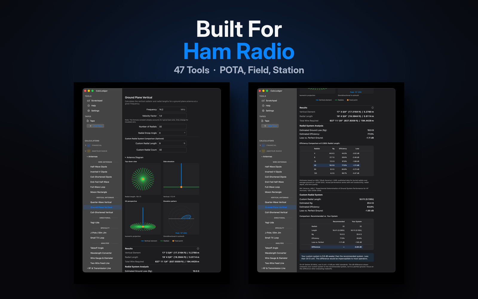 CalcLedger Ground Plane Vertical antenna calculator on Mac